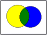 145414_bbdd_interseccio