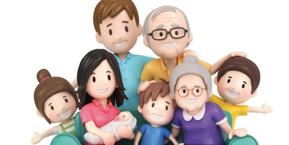 tipos-de-grupos-familia