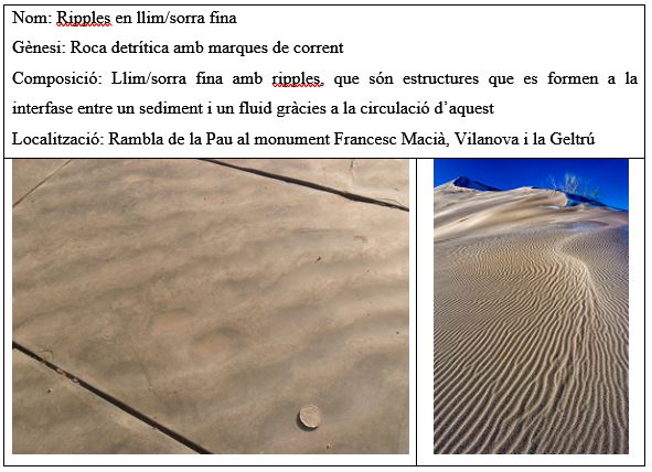 GeoUrbà_VI