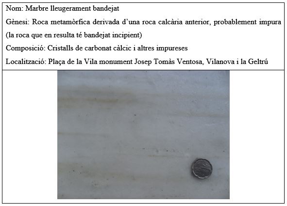 GeoUrbà_VII