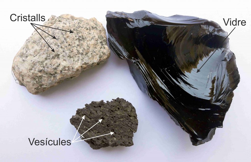 Components