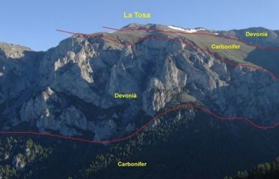 Geologia_Tosa