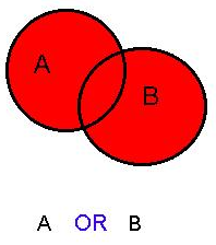 or2