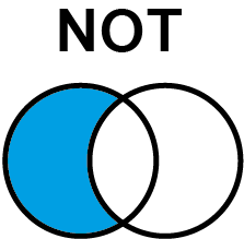 not