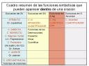 funcionessintacticas2.JPG