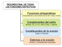funcionessintacticas5.JPG