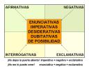 modalidad1.JPG