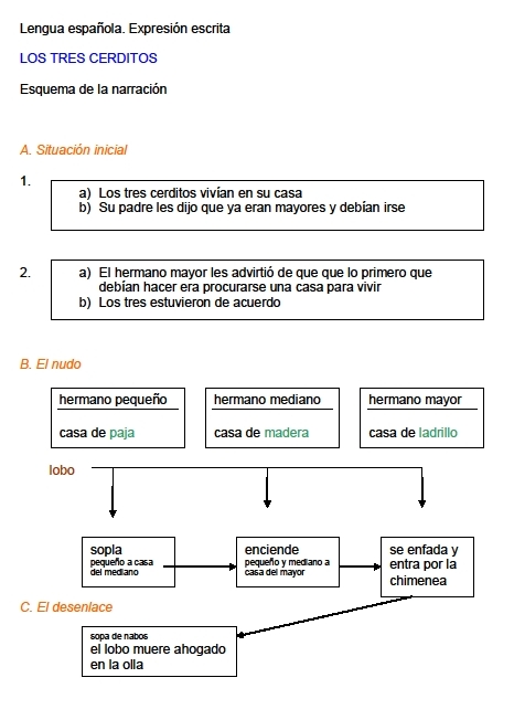 tres-cerditos8