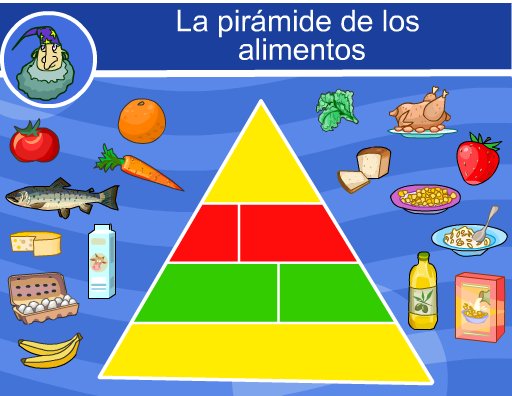aliments