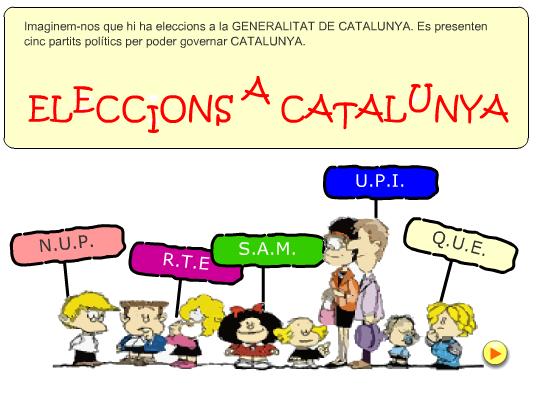 eleccions