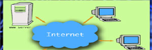 IP
