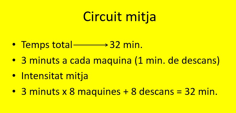 CIRCUIT MITJA