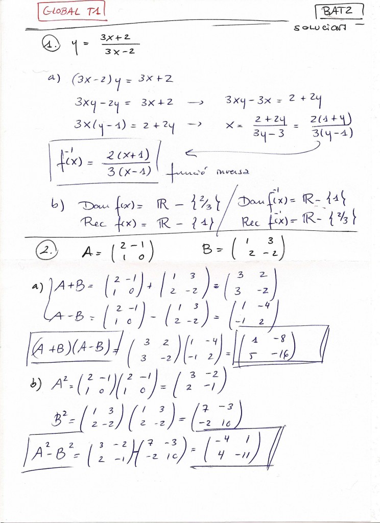 global-t1-solucions01