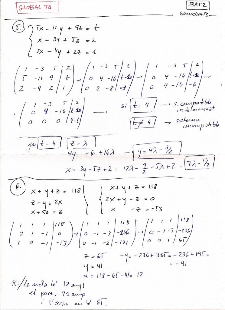 global-t1-solucions03