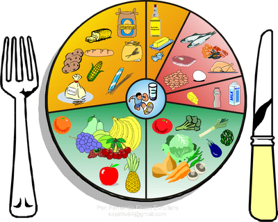 Alimentació saludable