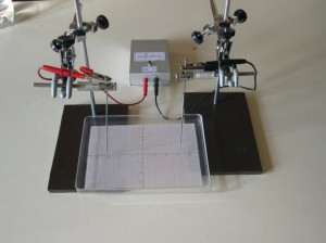 potencial_electrode