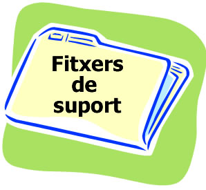 fitxers de suport