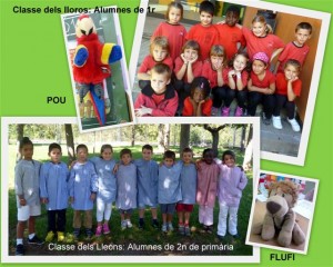 CICLE INICIAL (Small)