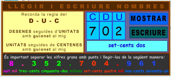 nombres