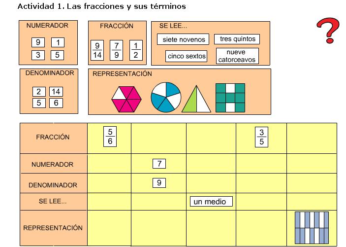 frac