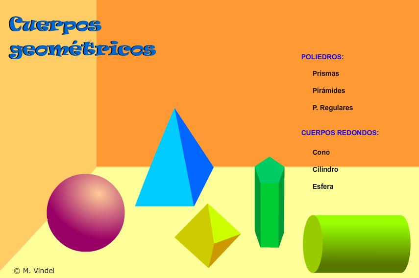 poliedres