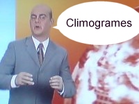 climograma