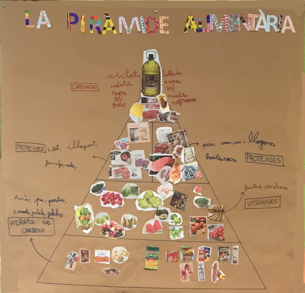 piramide
