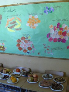 MURALTARDOR