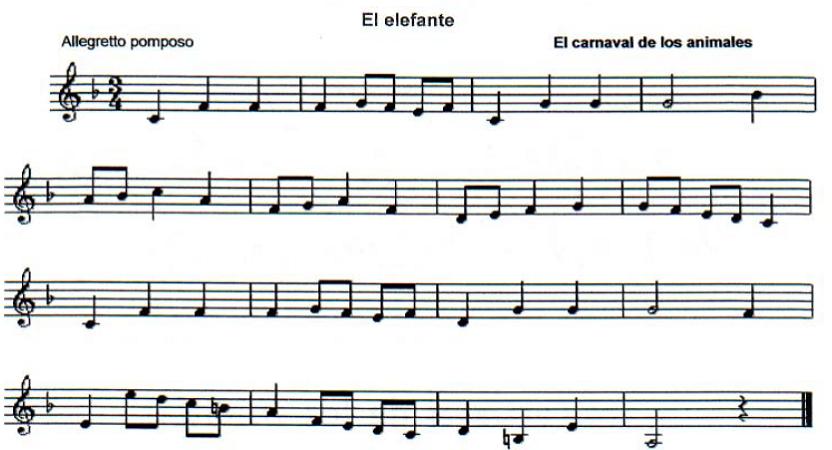 Partitura Elefant de Saint-Saëns