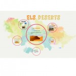Els deserts