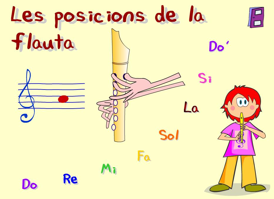 posicions flauta
