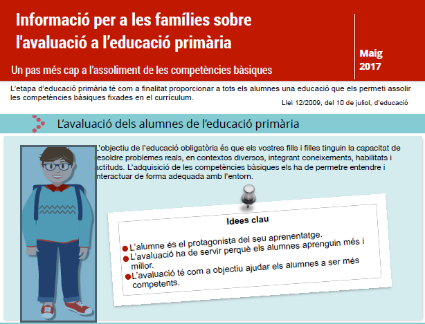 AVALUACIO