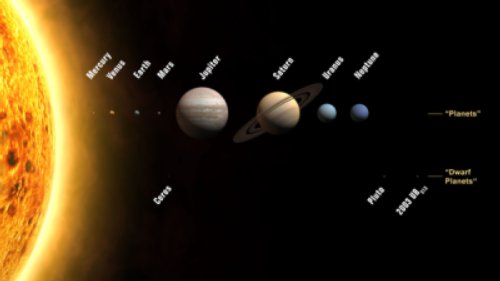 sistemasolar3.jpg
