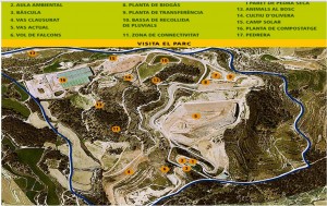 Consorci de residus