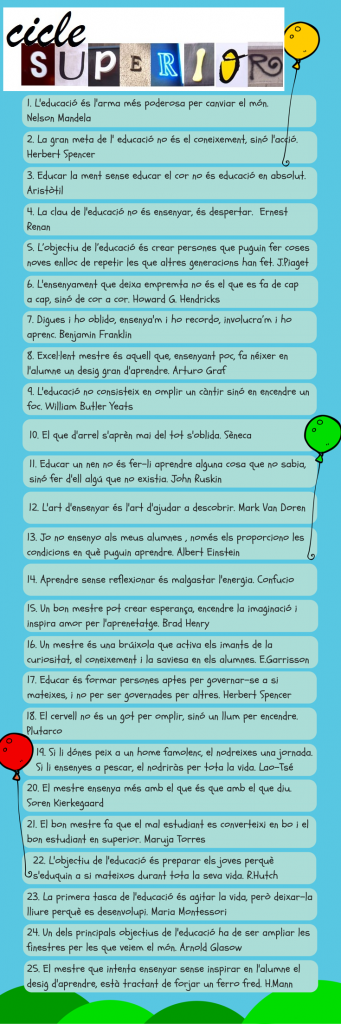 infografic-frases-celebres