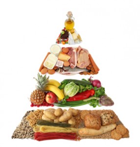 piramide-dieta-mediterranea1