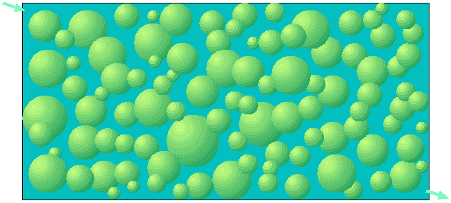 ball