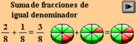 SUMA FRACC DENOM IGUAL