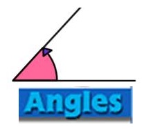 angles