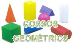 cos-geometrics