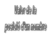 valor posicio nombre