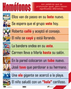 palabras-homofonas-ejemplos