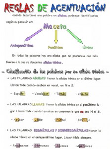 acentuación