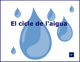 EL CICLE DE L'AIGUA EDU 365
