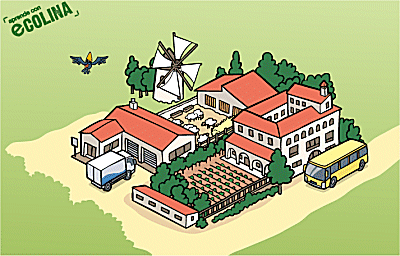 agriculturaecologica