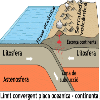 convergent_ocea_continent_cat