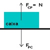 Dinàmica
