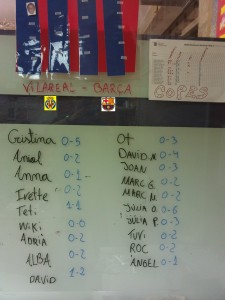 a classe de primer sempre fem la porra