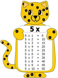 juguem i aprenem la multiplicació