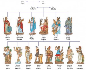 deus-grecs1